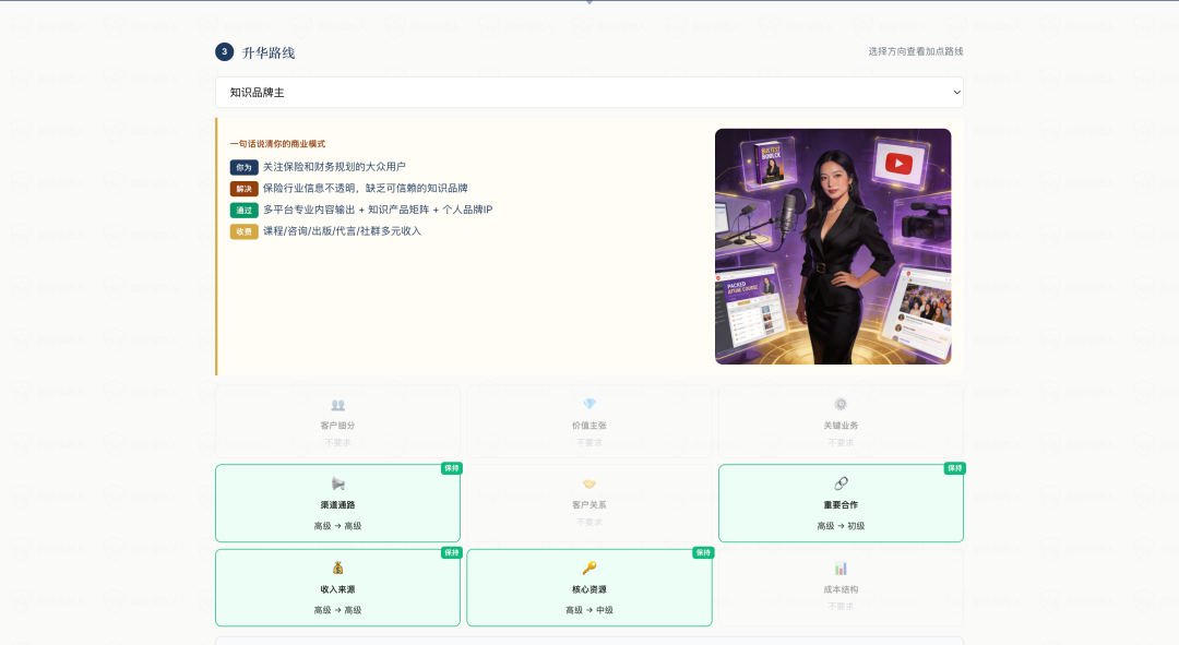 超级保险人-天赋诊断