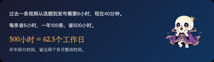算账卡片